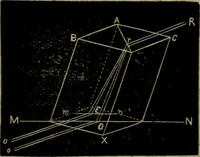 An illustration from American horological journal, devoted to practical horology (1869)
