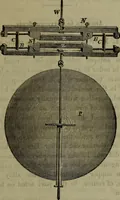 An illustration from American horological journal, devoted to practical horology (1869)