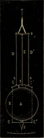 An illustration from American horological journal, devoted to practical horology (1869)