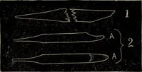 An illustration from American horological journal, devoted to practical horology (1869)