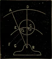 An illustration from American horological journal, devoted to practical horology (1869)