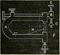 An illustration from American horological journal, devoted to practical horology (1869)