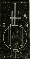 An illustration from American horological journal, devoted to practical horology (1869)