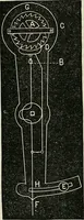 An illustration from American horological journal, devoted to practical horology (1869)