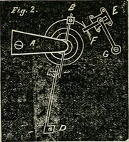 An illustration from American horological journal, devoted to practical horology (1869)