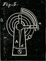 An illustration from American horological journal, devoted to practical horology (1869)