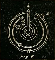 An illustration from American horological journal, devoted to practical horology (1869)