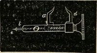 An illustration from American horological journal, devoted to practical horology (1869)