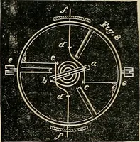 An illustration from American horological journal, devoted to practical horology (1869)