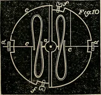 An illustration from American horological journal, devoted to practical horology (1869)