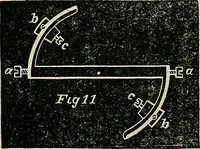 An illustration from American horological journal, devoted to practical horology (1869)