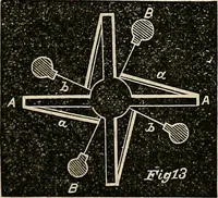 An illustration from American horological journal, devoted to practical horology (1869)
