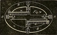 An illustration from American horological journal, devoted to practical horology (1869)