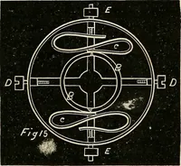 An illustration from American horological journal, devoted to practical horology (1869)