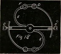 An illustration from American horological journal, devoted to practical horology (1869)