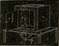 An illustration from American horological journal, devoted to practical horology (1869)