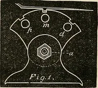 An illustration from American horological journal, devoted to practical horology (1869)