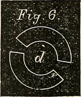 An illustration from American horological journal, devoted to practical horology (1869)