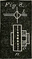 An illustration from American horological journal, devoted to practical horology (1869)