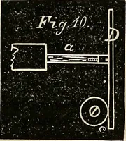 An illustration from American horological journal, devoted to practical horology (1869)
