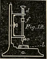 An illustration from American horological journal, devoted to practical horology (1869)