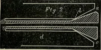 An illustration from American horological journal, devoted to practical horology (1869)