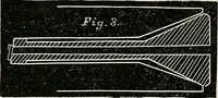 An illustration from American horological journal, devoted to practical horology (1869)