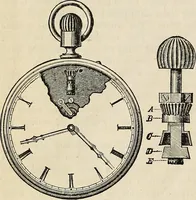 An illustration from American horological journal, devoted to practical horology (1869)