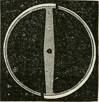 An illustration from American horological journal, devoted to practical horology (1869)