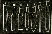 An illustration from American horological journal, devoted to practical horology (1869)