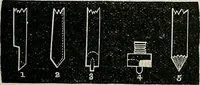 An illustration from American horological journal, devoted to practical horology (1869)