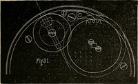 An illustration from American horological journal, devoted to practical horology (1869)