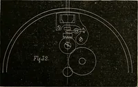 Picture 3 of 84 from American horological journal, devoted to practical horology (1869), leaf 12