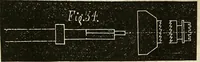 An illustration from American horological journal, devoted to practical horology (1869)