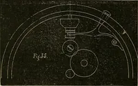 An illustration from American horological journal, devoted to practical horology (1869)