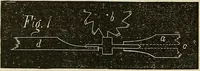 An illustration from American horological journal, devoted to practical horology (1869)