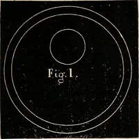 An illustration from American horological journal, devoted to practical horology (1869)