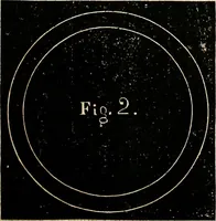 Picture 37 of 84 from American horological journal, devoted to practical horology (1869), leaf 156