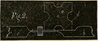 Picture 8 of 84 from American horological journal, devoted to practical horology (1869), leaf 16