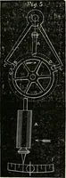 An illustration from American horological journal, devoted to practical horology (1869)