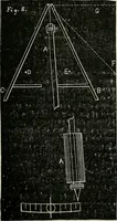 An illustration from American horological journal, devoted to practical horology (1869)