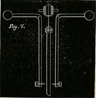 An illustration from American horological journal, devoted to practical horology (1869)
