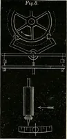 An illustration from American horological journal, devoted to practical horology (1869)