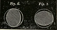 An illustration from American horological journal, devoted to practical horology (1869)