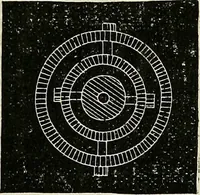 An illustration from American horological journal, devoted to practical horology (1869)