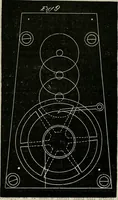 An illustration from American horological journal, devoted to practical horology (1869)