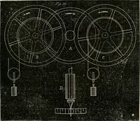 An illustration from American horological journal, devoted to practical horology (1869)