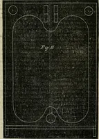 Picture 56 of 84 from American horological journal, devoted to practical horology (1869), leaf 231