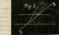 An illustration from American horological journal, devoted to practical horology (1869)