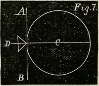 An illustration from American horological journal, devoted to practical horology (1869)